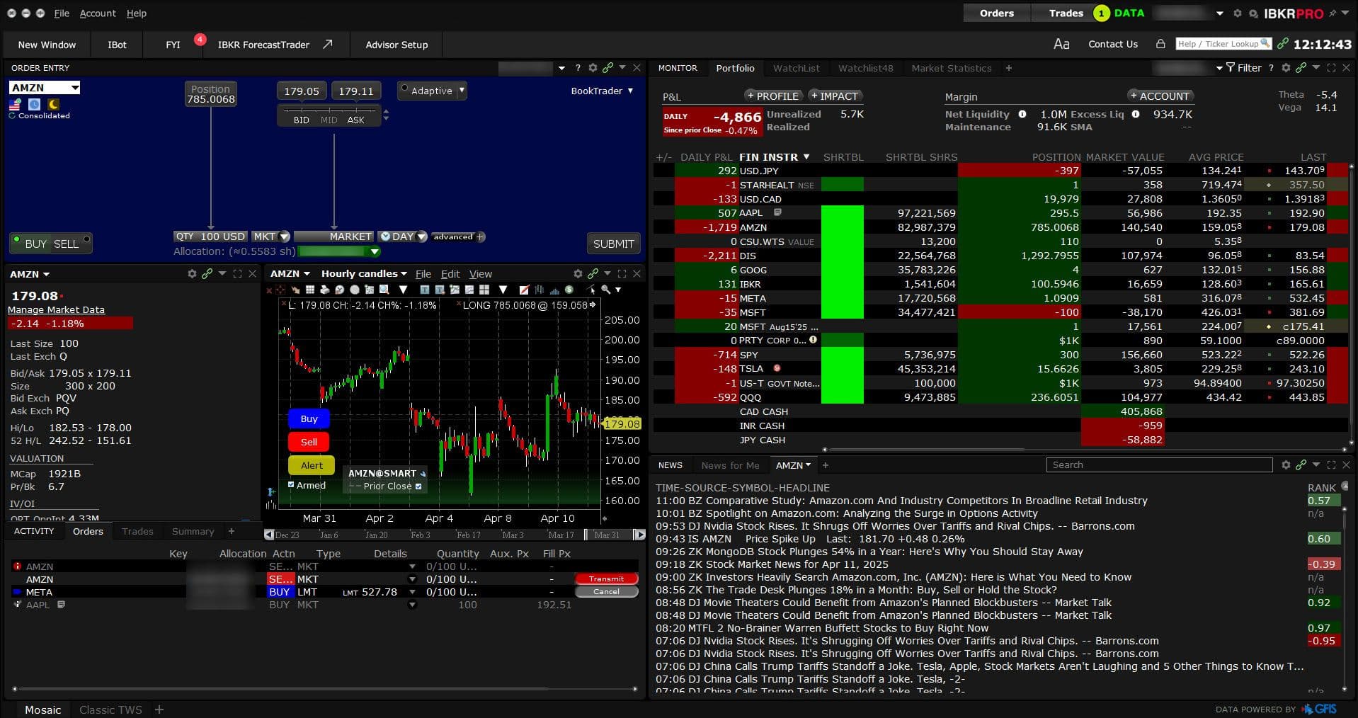 Interactive Brokers Review: Fees, Platform, and Who It's Best For